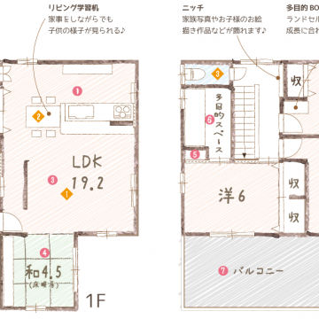 ゴールデンウィーク中のイベント情報♪