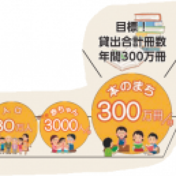 ~本の町明石~