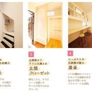 大久保モデルハウス見学会