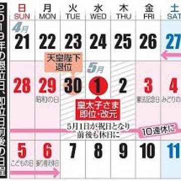 ☆年を越す前に☆