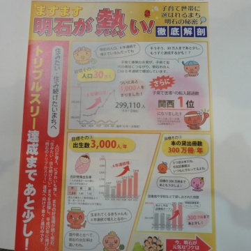 ☆明石の魅力☆