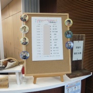 ■本日のイクリア■