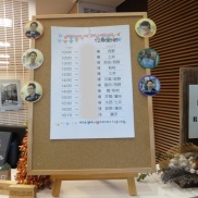 ◆本日のイクリア◆