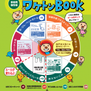 家庭ごみの分け方・出し方